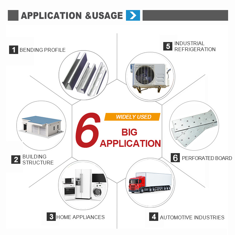 coil.baowusteelcompany.com