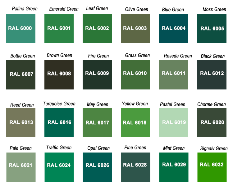 ppgi green ral.jpg
