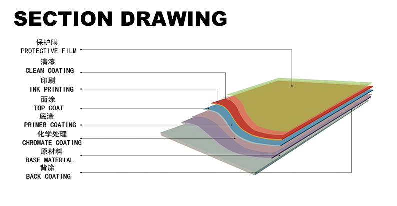 coil.baowusteelcompany.com
