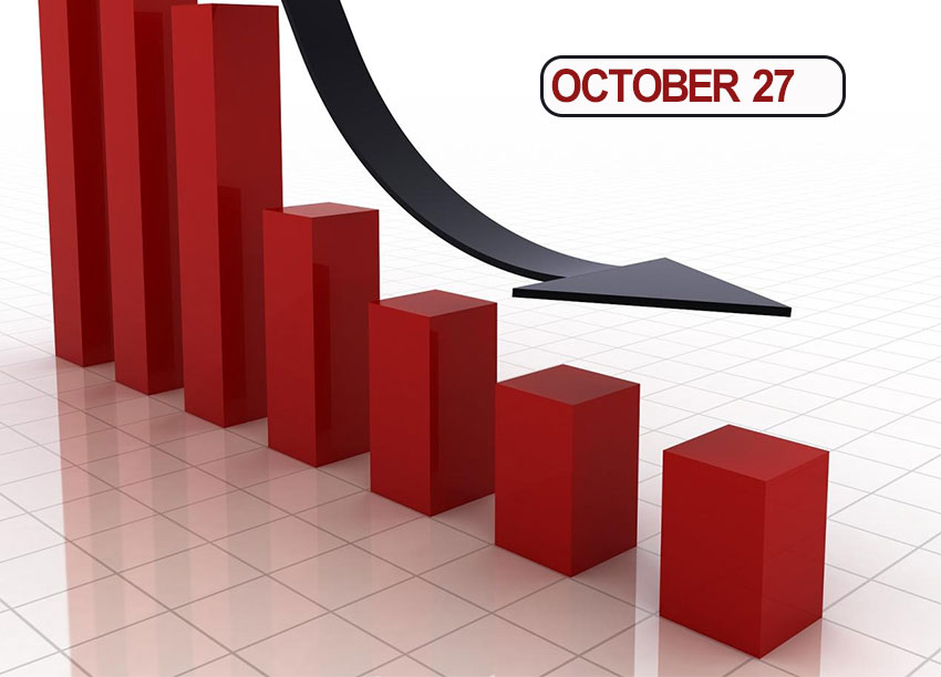 October27: Steel prices continue to depreciate