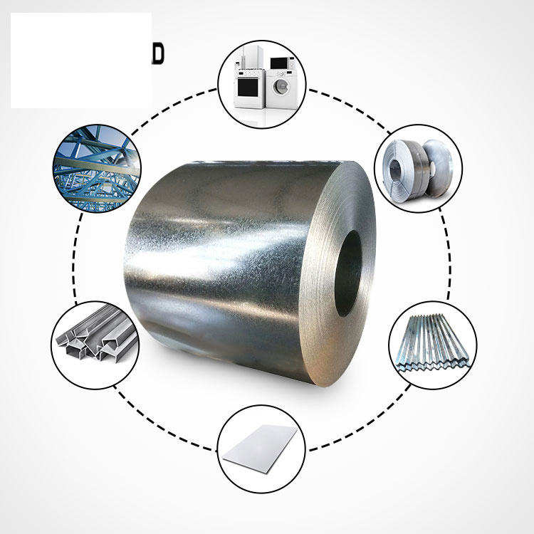 Chapa y Bobinas Galvanizadas China