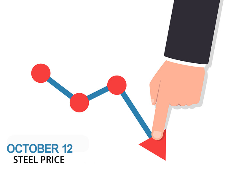 October12: Steel mills in southern China resume production, futures steel fell more than 4%, steel prices may continue to be weak